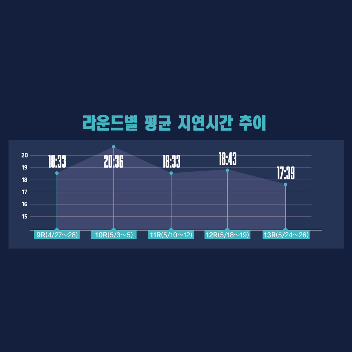 k-league